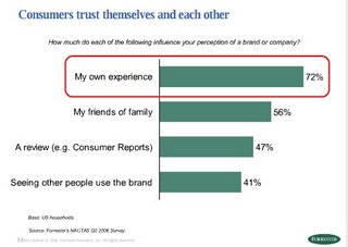 forrester-customer-trust.jpg