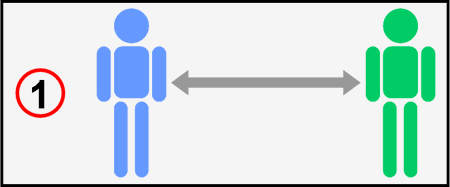 Serendipidade - Comunicação web 2.0