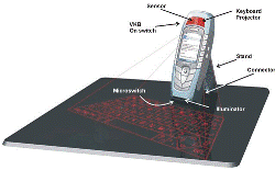 Siemens SX1 (c) VKB Inc./Siemens